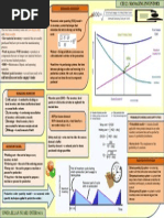 Managing Inventory
