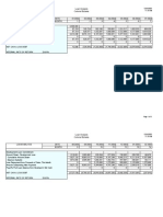 Loan Analysis