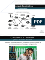 1.1 Conceptos Básicos de CS