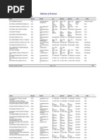 Download Tour Operators by mallmechanic SN24938647 doc pdf