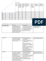 Tipos de Investigacion 