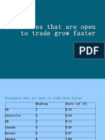 Economies that are Open to Trade Grow Faster, rich countries are protectionsir, poverty in 3rd world