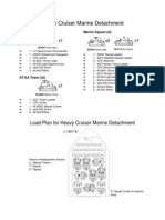 Marine Heavy Cruiser Det Atch Ment