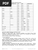 A/L ICT Competency 2.3