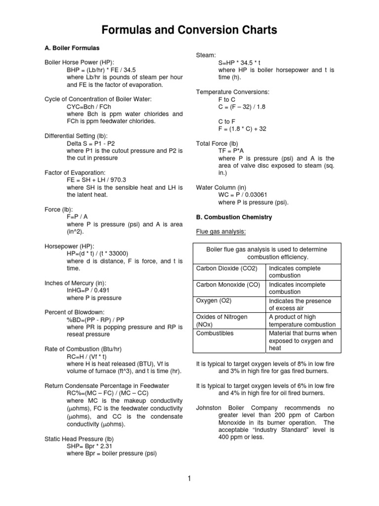 Formulas | PDF