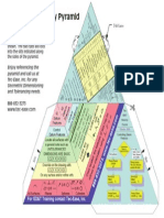 gdt-hierarchy-06-a.pdf
