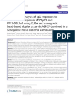 Comparative Analysis Of Igg Responses To Plasmodium Falciparum Msp1P19 And Pf13-Dbl1 Α1 Using Elisa And A Magnetic Bead-Based Duplex Assay (Magpix®-Luminex) In A Senegalese Meso-Endemic Community