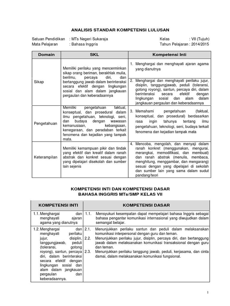 Ki Kd Bahasa Inggris Kelas Xi Kurikulum 2013 Silabus Paud