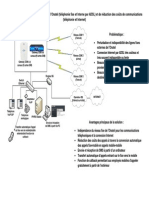 GSM Voip Gateway Presentattion