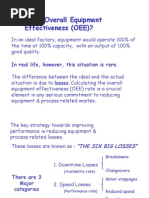 Download What is Overall Equipment Effectiveness OEE by timcolman SN24942628 doc pdf