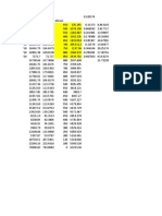 slope profile