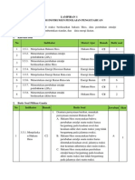 Instrumen Penilaian Pengetahuan Bru