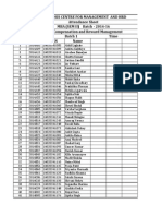 Compensation and Reward Management Batches 2