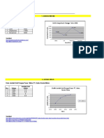 Variasi Musim, Gerak Siklis, Grafik Tak Beraturan