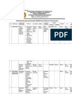 Protokol Kegiatan (Poa) (Fix)