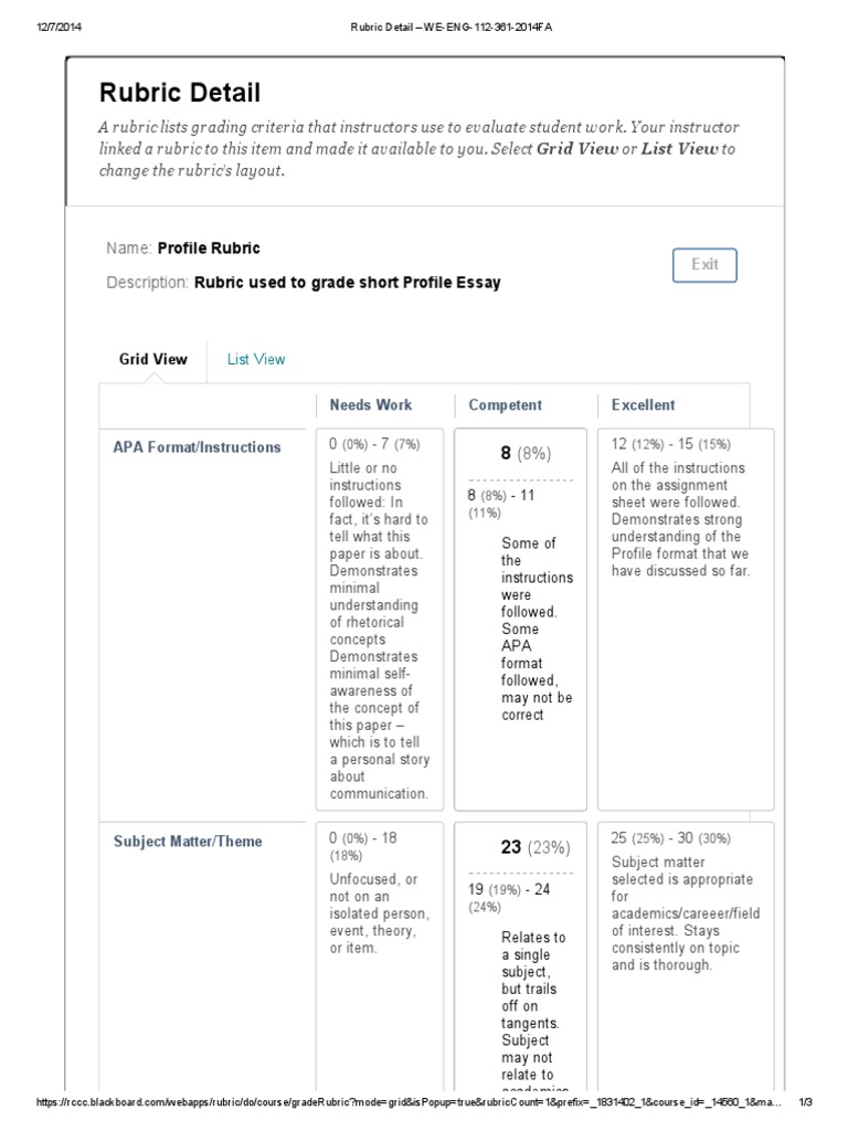 Rubric for essay question image