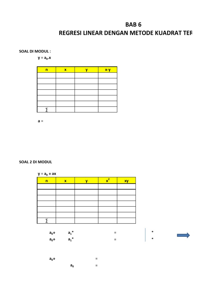 Regresi Linear Dengan Metode Kuadrat Terkecil