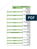 Proyecto Costo y Presupuesto