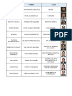 Autoridades de La Facultad de Odontologia