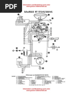 sprt175vs-200vs