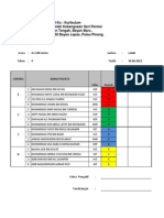 Borang Lari Berganti-Ganti (4x100 Meter)