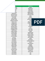 DEV001 Facilitadorescomunitariosparalaprevenciondedrogodependenciasyotrosriesgossociales