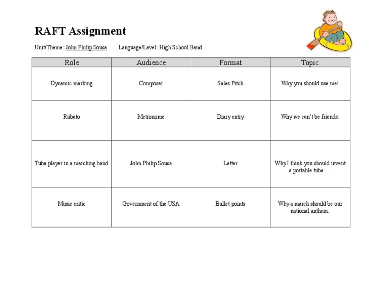 Raft | PDF