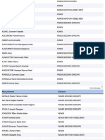 BACTechnoMangGestion PDF