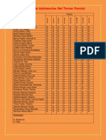 Reporte de Asistencias Del Tercer Parcial.csa.312