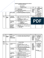 2010 Form 4 Am Teaching Scheme