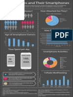 karthikinfographic1