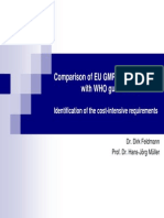 Giz2012 en Comparison of Eu GMP Guidelines With Who Guidelines PDF