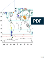 Wgi Glacier Plot