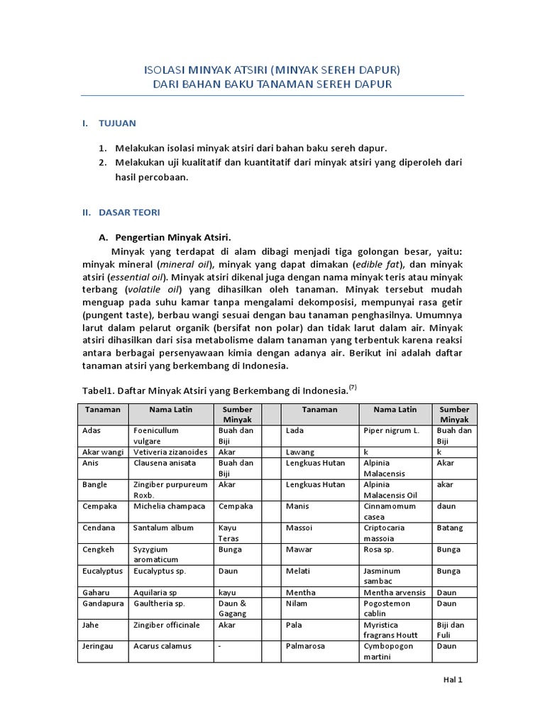 Contoh Laporan Praktikum Kimia Organik_Laporan Minyak