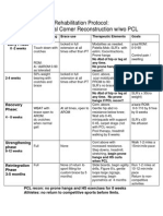 Rehabilitation Protocol: Posterolateral Corner Reconstruction W/wo PCL