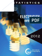 Electricity Information IEA