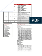 DT Tool Methodology V002 (Version 1)