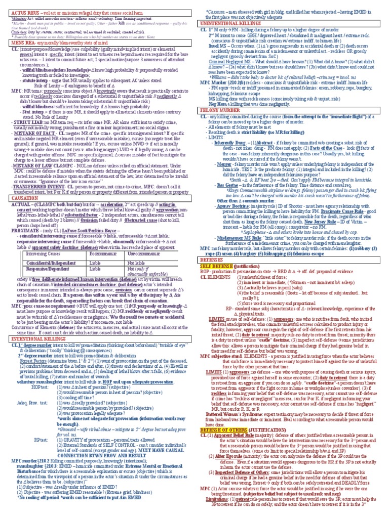 criminal-cheat-sheet-pdf-mens-rea-causation-law