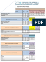 Cursos EDCOM