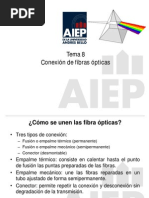 FO Conexión de Fibras Ópticas