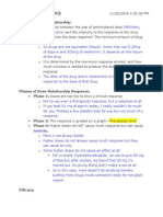 Pharmacodynamics