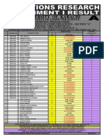 BSCS2011 A M OperationsResearch Assignment1 Result