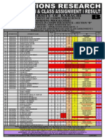 BSCS2011 B M OperationsResearch Assign3 C1 Result