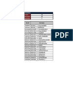 Sequence 32 Huawei NBR Plan