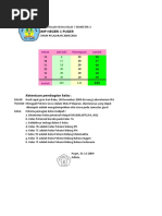 Download Nama Siswa Kelas 7 Semester Genap by songkiline SN24950950 doc pdf