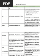 DGM Annexure B Know Your Pay Components