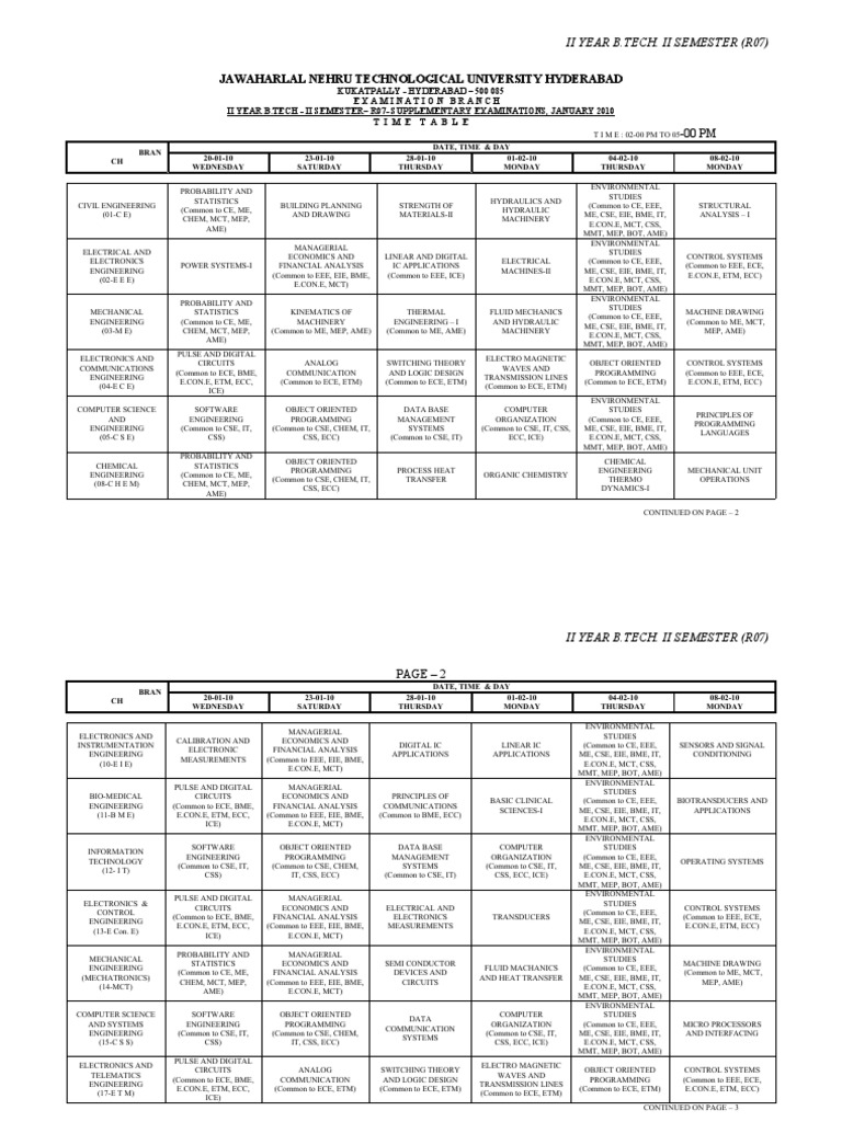 II YEAR II SEM. R07 Jan 8th 2010 Supplies Time Table | PDF | Electronic ...