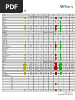 Estes Rocket Engine Size Chart | PDF