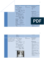 2.12. FOLLOW UP Tabel 2. Follow Up Planning Diagnosa: Tanggal S O A P 26-06-2014