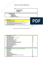 Schema Simplificata Concept de Lucru Audit Financiar 2009